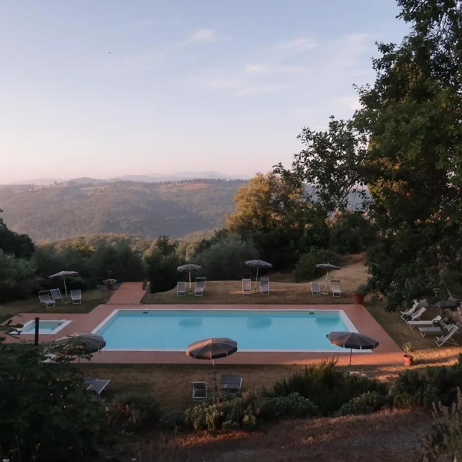 Agriturismo Escaia Villa Volterra Farm stay